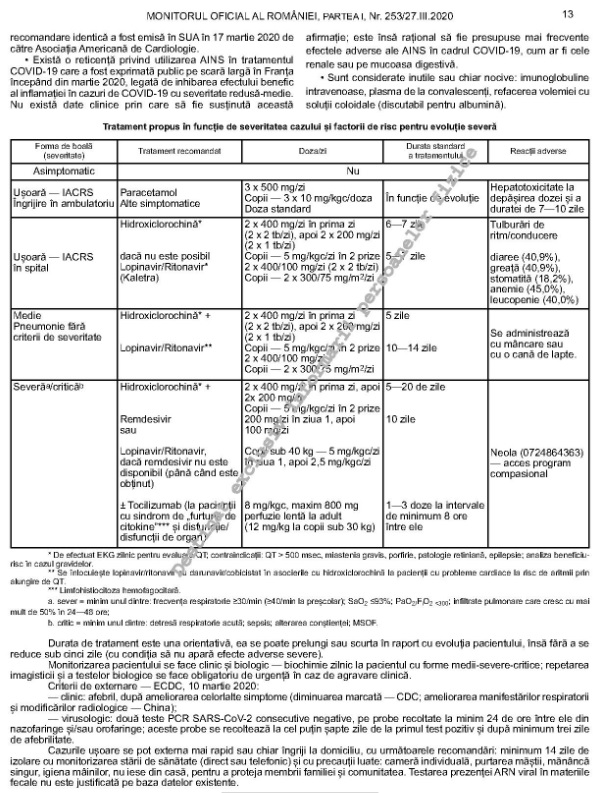 Protocol de tratament recomandat de Ministerul Sănătății