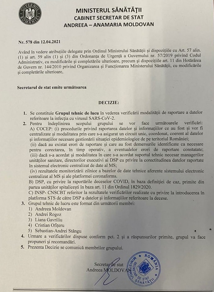 DOCUMENT. Grup de lucru pentru analizarea deceselor COVID-19, creat la nivelul cabinetului Andreei Moldovan, fost secretar de stat