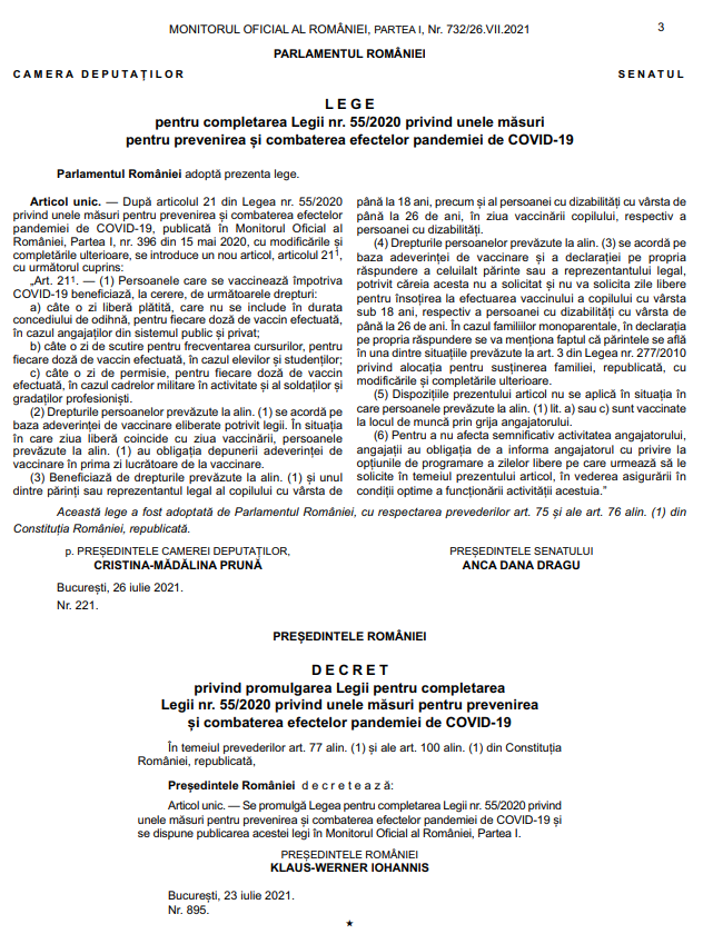 Sursa: Monitorul Oficial