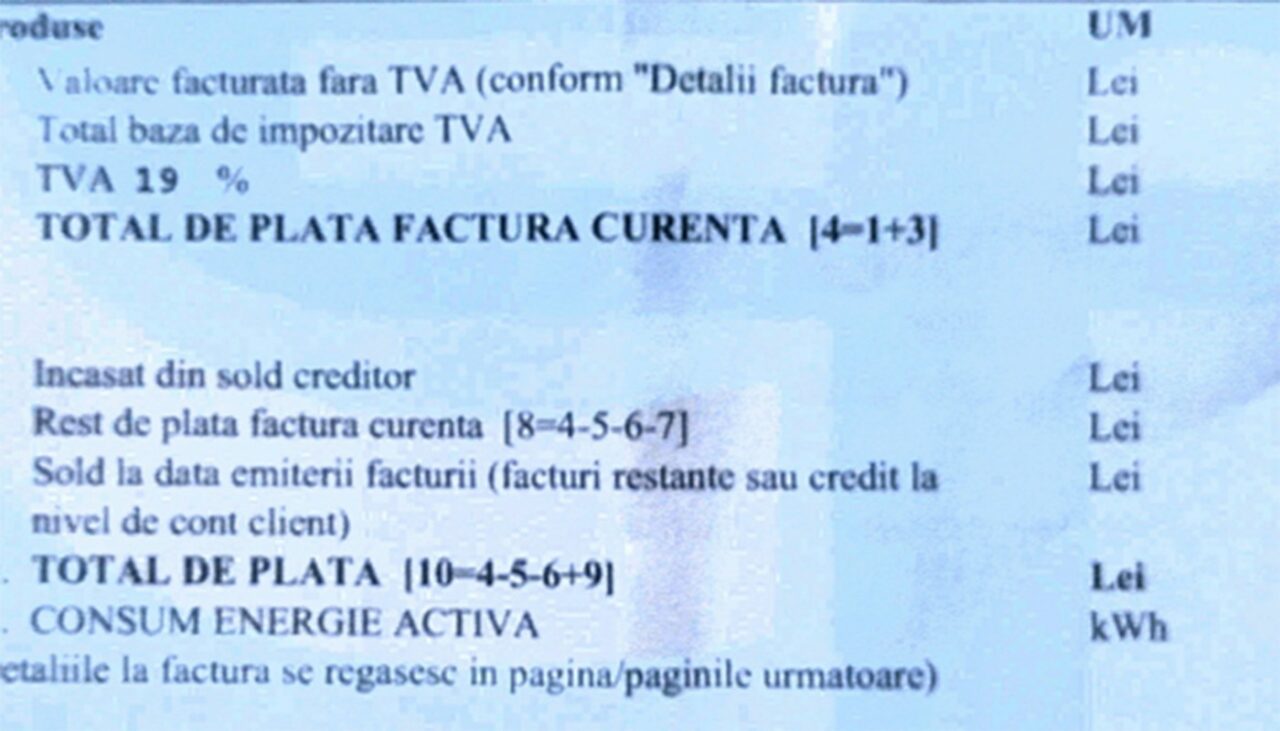 Câți lei i-a venit de plată unei femei din Ploiești la CURENT. Când a văzut factura de la Electrica, a crezut că e o greșeală