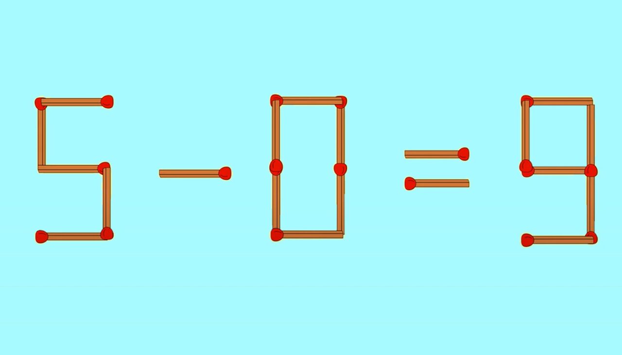 TEST de inteligență | Mutați un singur chibrit pentru a corecta 5 – 0 = 9