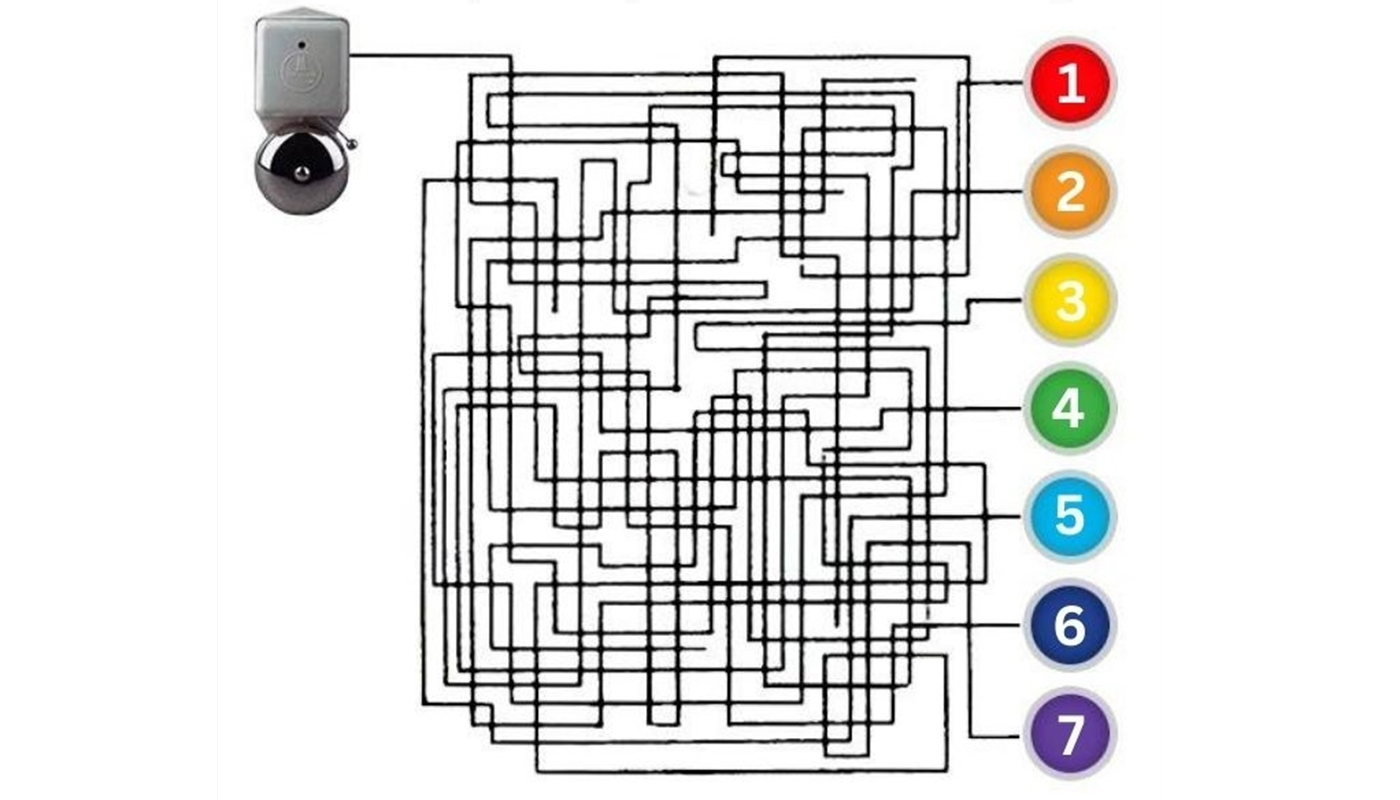 TEST IQ | Rezolvați acest puzzle dificil: Care buton este conectat la sonerie?